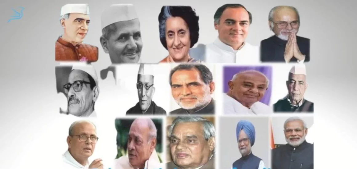Indian-Prime-Ministers