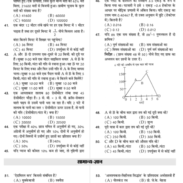 UPSSSC Chakbandi-Lekhpal-Model-Solved paper-Hindi-6