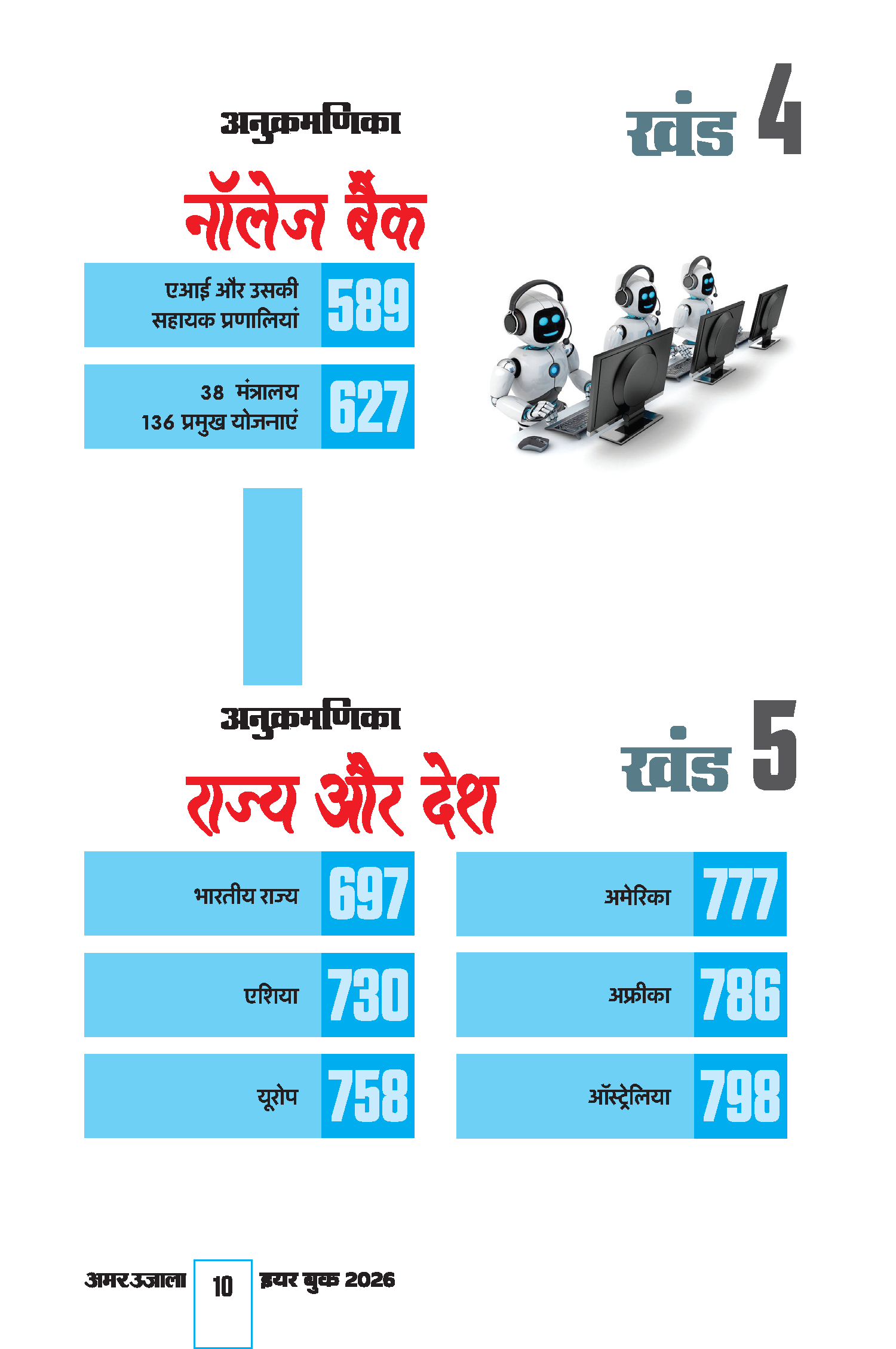Amar Ujala Year Book 2026 - Image 5