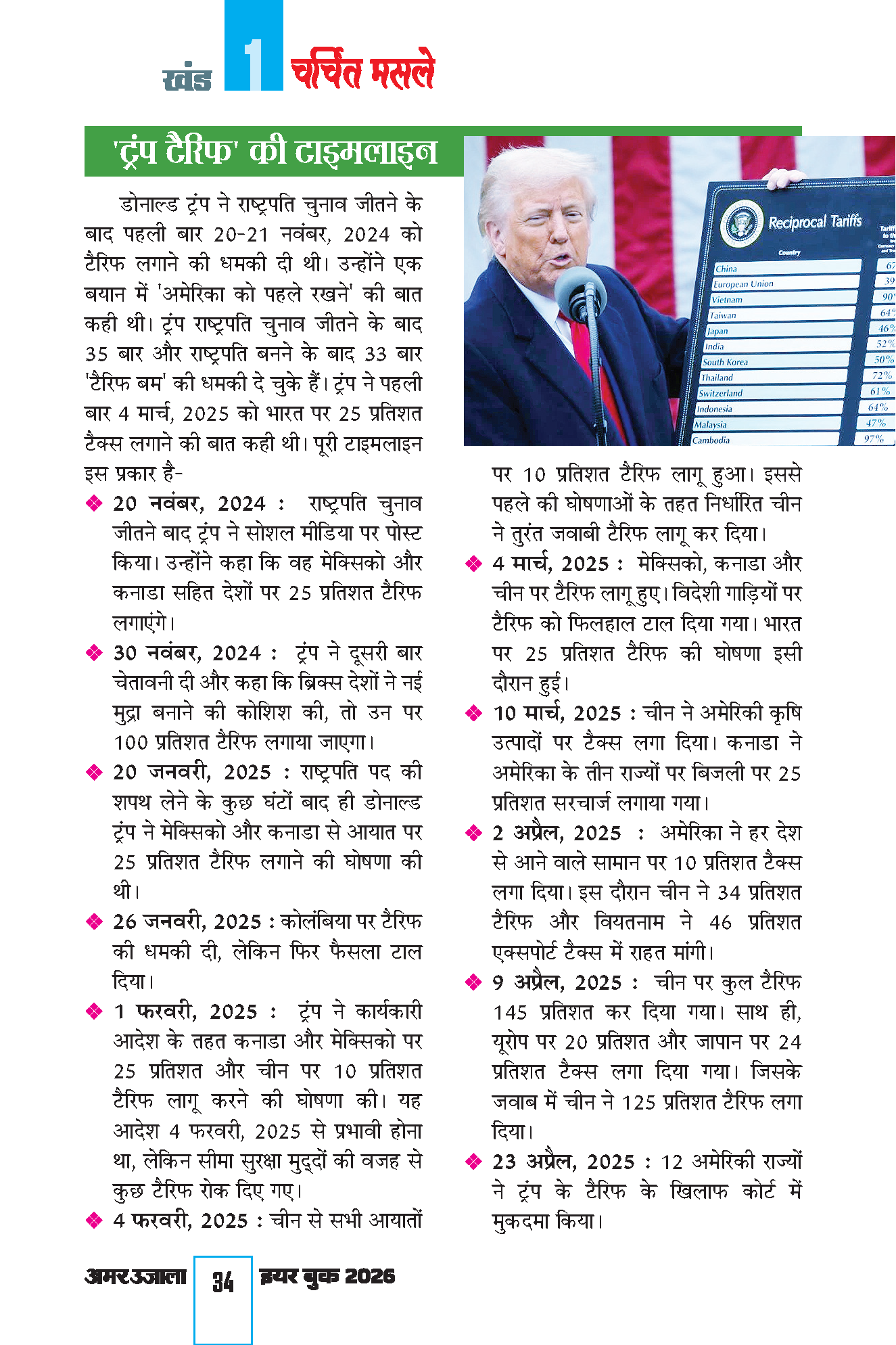 Amar Ujala Year Book 2026 - Image 7